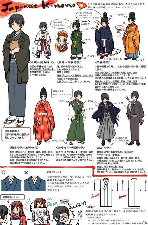 黑塔利亚 本田菊