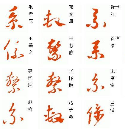 系字的草书写法怎么写啊