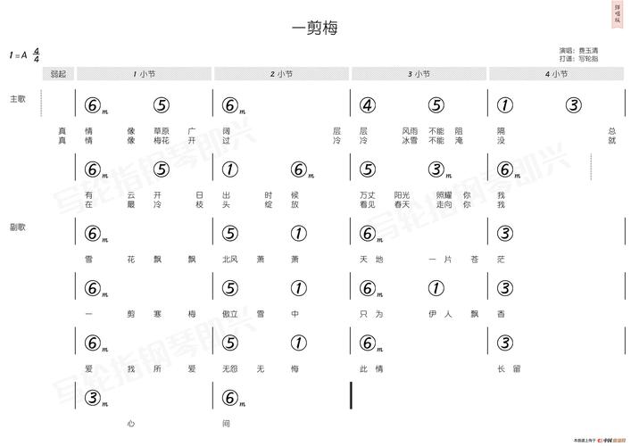一剪梅简和谱