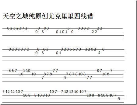 尤克里里 简谱上下都有数字怎么弹