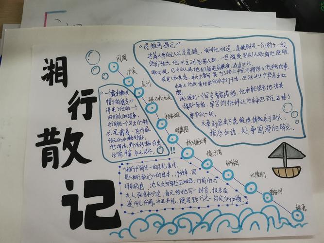 邂逅一条河——《湘行散记》手抄报汇编