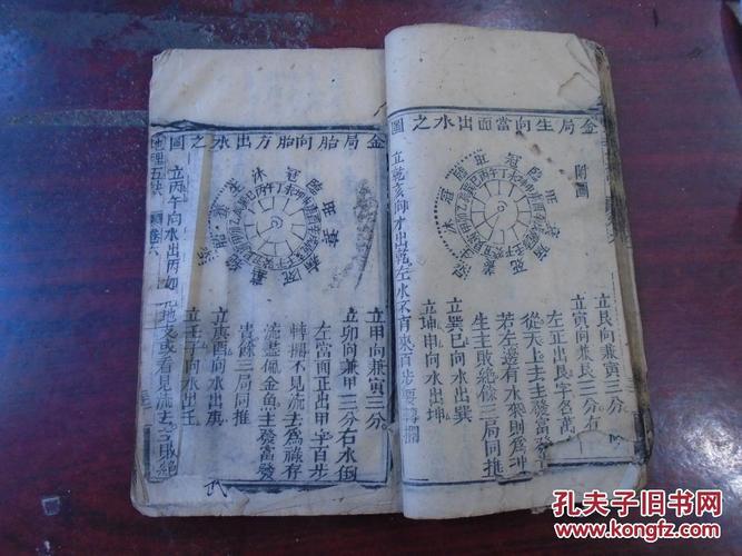 《地理五诀》卷五至卷八/合订一册/北直磁州赵廷栋五材氏著男夣白麟较