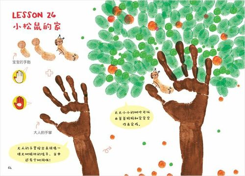 【创意手指画,超出想象的美】——实验幼儿园