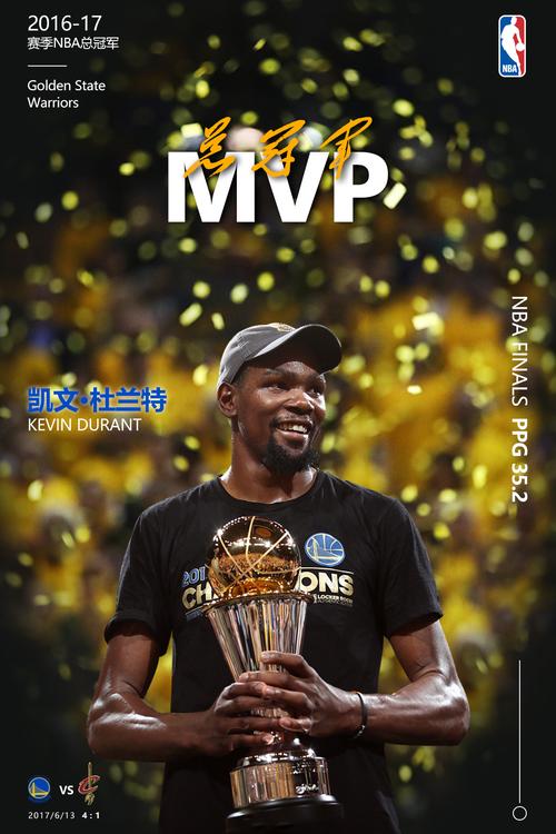 杜兰特首冠mvp|平面|海报|亓斌_听见色彩 - 原创作品