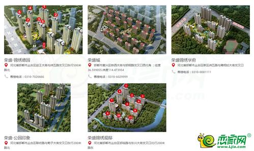 目前邯郸荣盛在售项目有东部新区的荣盛·公园印象,荣盛·锦绣