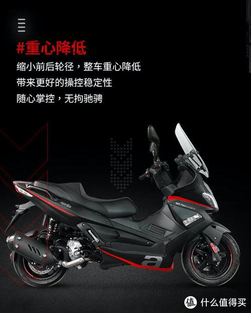 26800元宗申阿普利亚srmax250s版发布