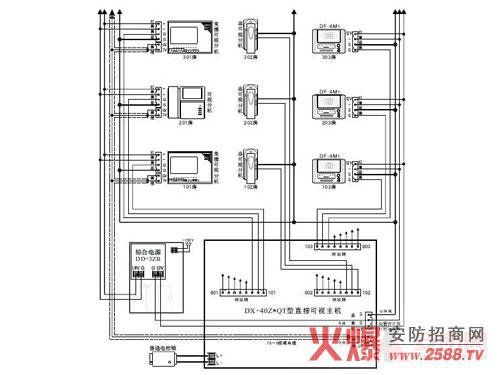 楼宇对讲系统接线图介绍