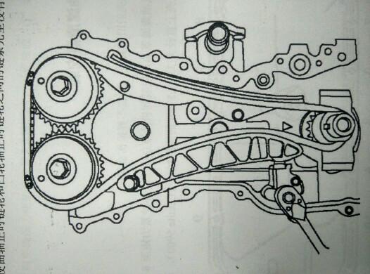1曲轴上半圆键对准刚体三角记号半圆键对面圆点对链条的记号 2链条上