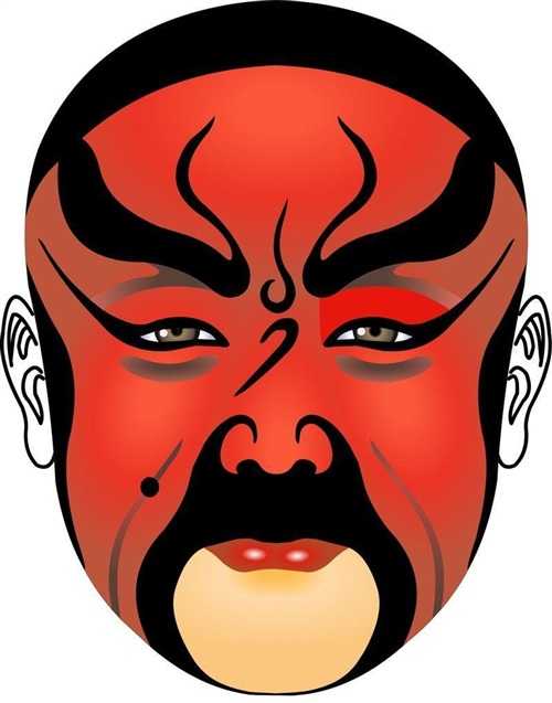 关羽脸谱的脸色表示什么?