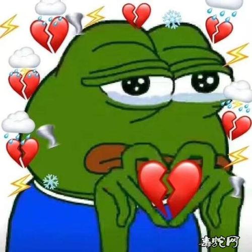 青蛙头像最近最火的网红青蛙图像大全