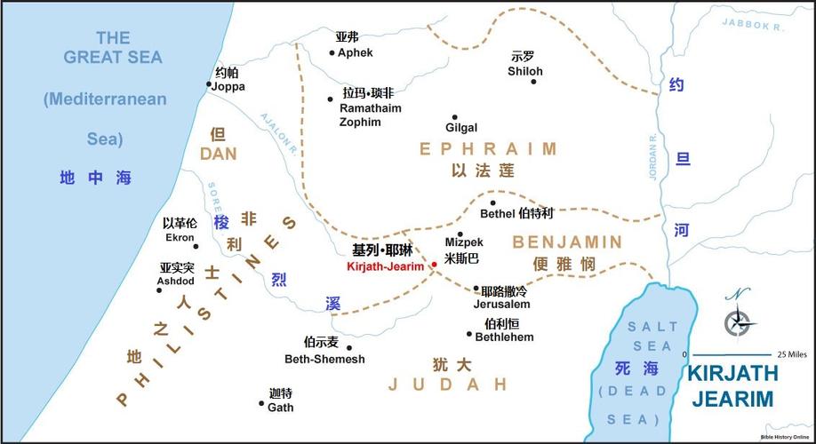 上图:基列·耶琳位于犹大,便雅悯和但支派的交界之处,离米斯巴很近.