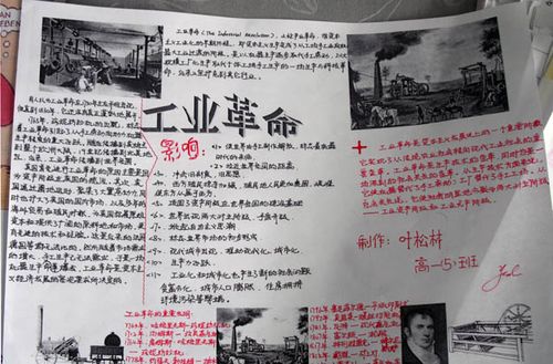 高一历史手抄报《两次工业革命改变了现代人类的生活