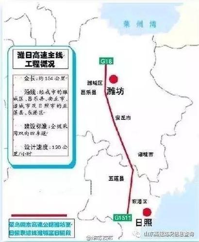 郑济高铁,潍日高速,石济高铁……威海将迎利好!