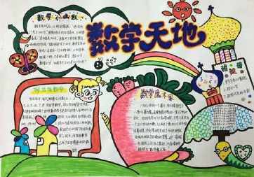 数学家高斯做过的题手抄报 数学家手抄报
