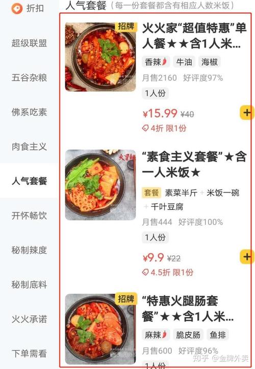 外卖店铺运营之菜单分类技巧