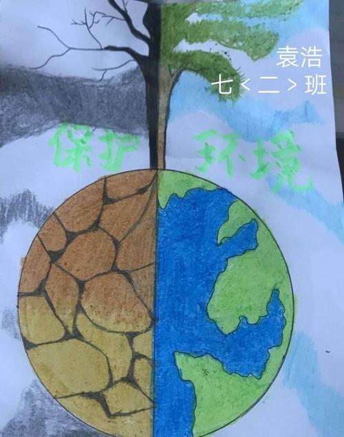 招贴画———保护环境