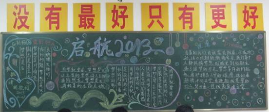 物理实验的黑板报 黑板报图片素材