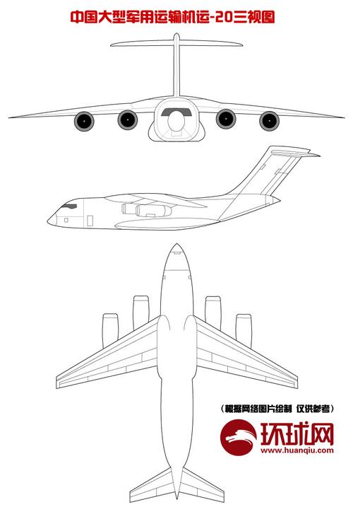 解析运20虽有进步 但距美c17仍有20年差距
