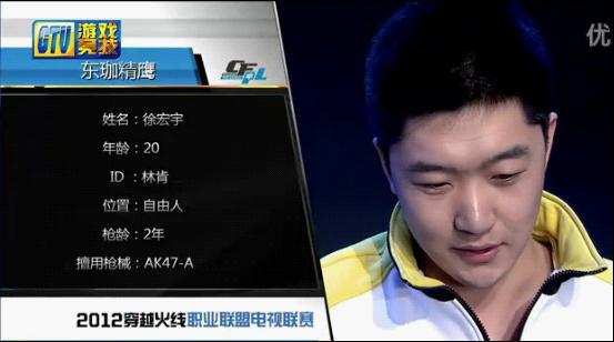 6   浩南——(这货短发之后显得很猥琐),以前是东伽的,貌似东伽现在