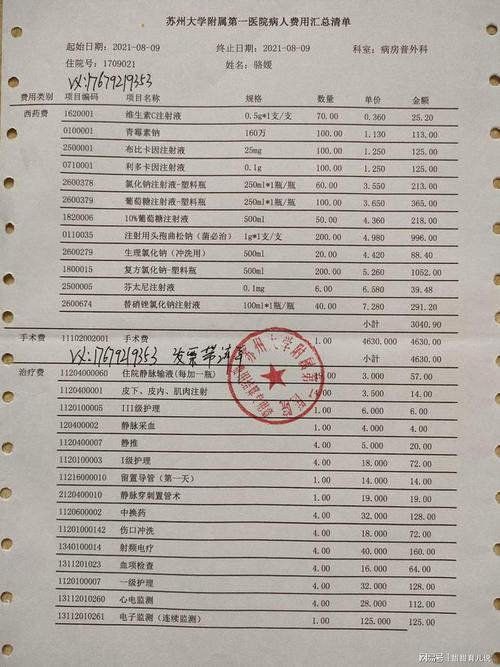 2021医疗门诊发票图片门诊发票图片医院缴费发票挂号单图片阑尾炎