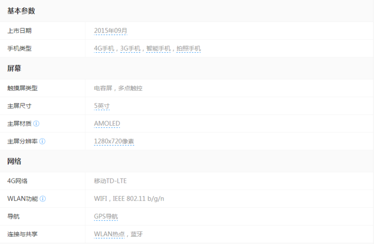 oppoa53m和oppoa53的区别