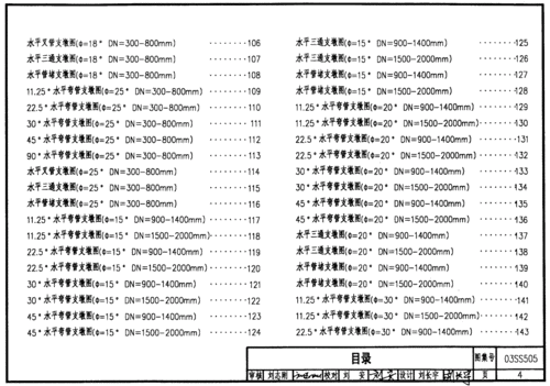 03ss505柔性接口给水管道支墩图集.pdf 187页
