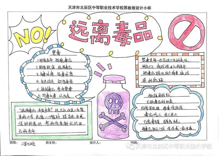 禁毒教育手抄报展示