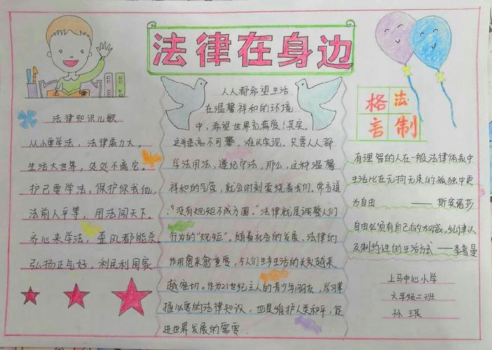 上马中心小学六年级二班,《法律在身边》主题征文和手抄报活动展示.