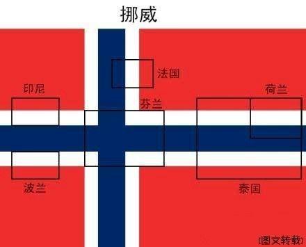 想吐槽这几家的国旗很久了.