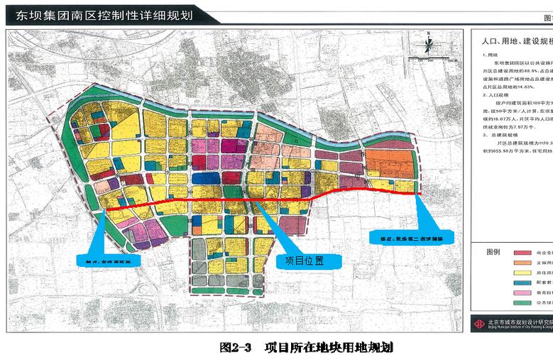 朝阳区东坝乡单店南路道路工程项目公示