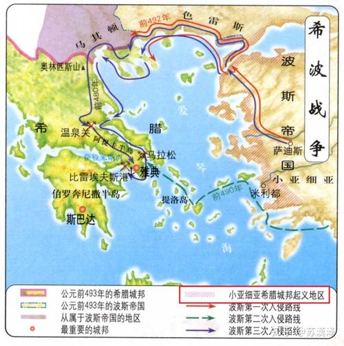 主要战场都在雅典.再来对比之后的雅典-斯巴达内战