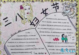 三八妇女节简单黑板报