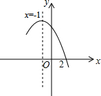 x=-1是对称轴,有下列判断:①b-2a=0;②4