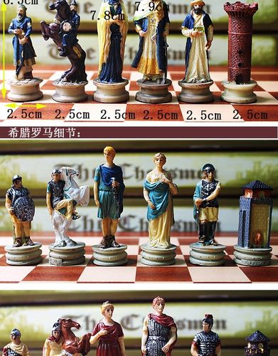 热卖国际象棋立体人物多主题树脂象棋子非儿童国际象棋摆件非磁性象棋
