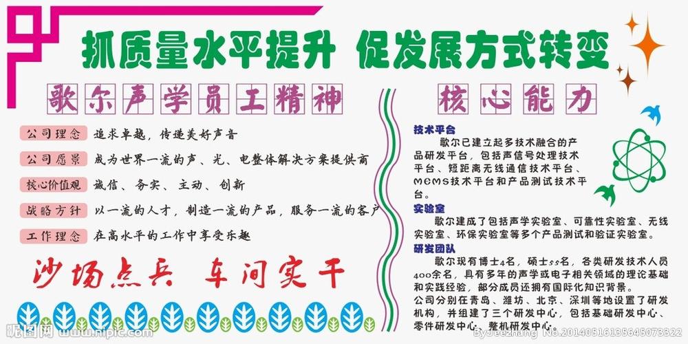 车间板报图片