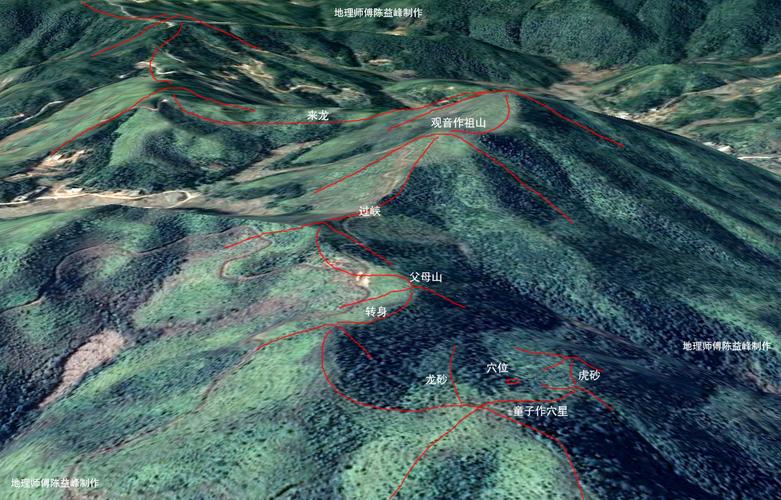 [资料]陈益峰:童子拜观音,山间小地