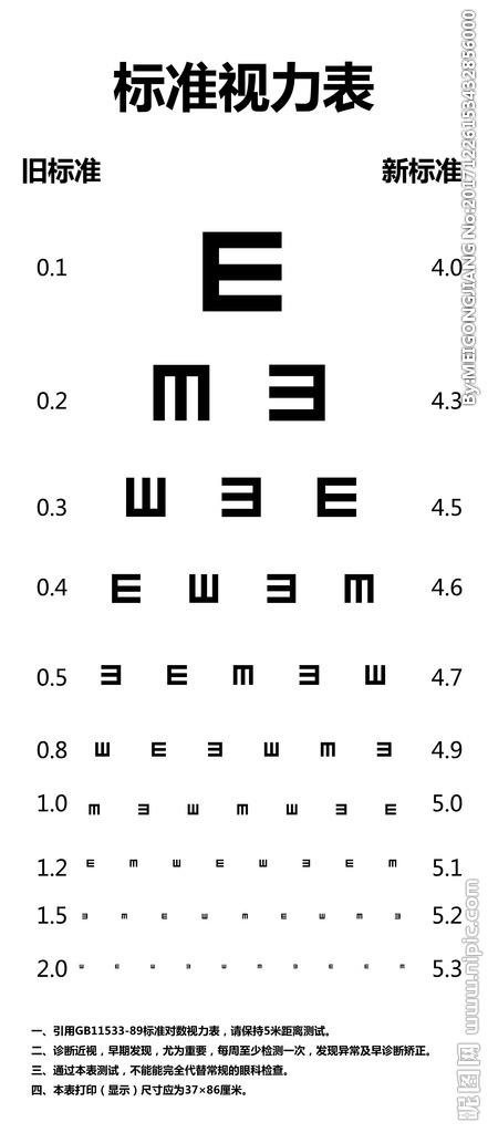视力检查表图片