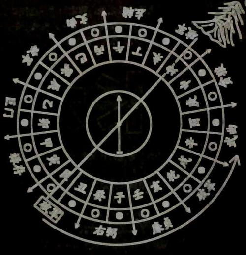 风水入首龙的应用龙对山山起破军