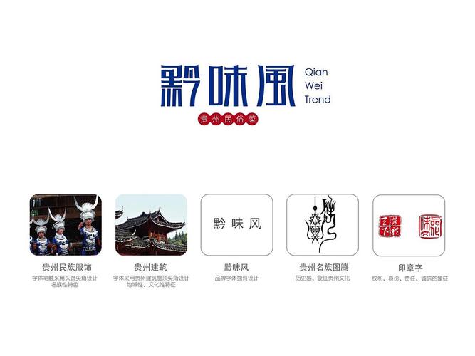 餐饮品牌标志设计/贵州/黔菜