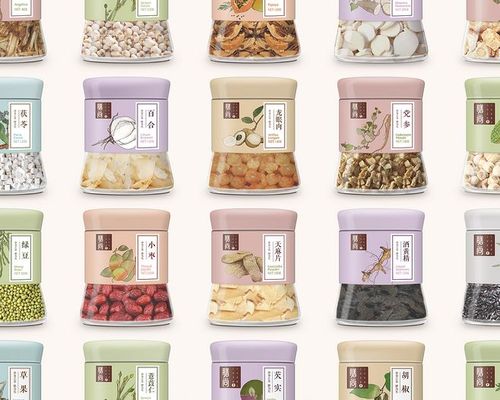 "鸿翔一心堂"药食同源品牌"膳尚",李华清设计提供了品牌定位,罐型研发