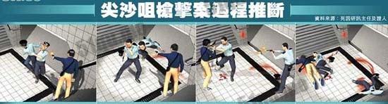 详解香港魔警徐步高枪击案之谜