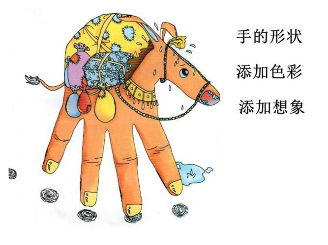一年级美术手形添画.ppt.ppt