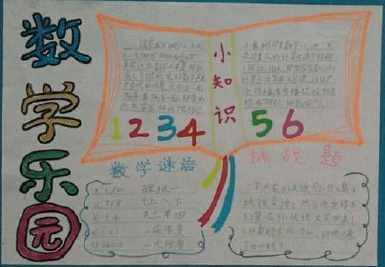 三年级数学巧算简算手抄报 三年级数学手抄报-蒲城