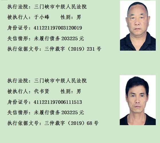 灵宝:"富豪排行榜" 快看有你认识的吗?_三门峡市