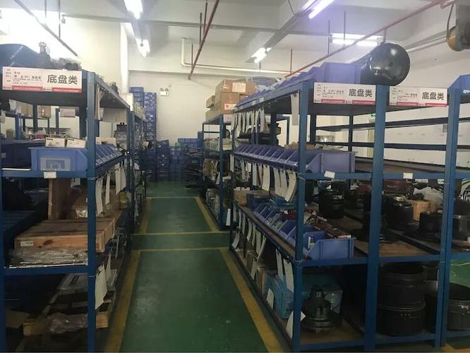 落实"6s"仓库管理制度,提升"6s"管理能力,扎实做好本职工作!