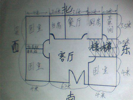 哪位大师帮我修改一下我的房屋布局,坐北朝南的房子