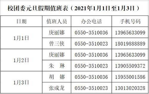 校团委元旦假期值班表(2021年1月1日至1月3日)