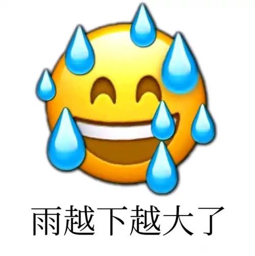 宝子们有流汗的表情包吗