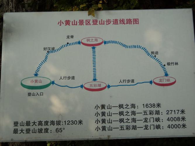 我心中的关门山