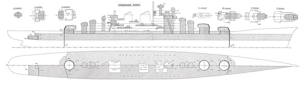 毛熊海军大型战舰介绍——66型重巡洋舰